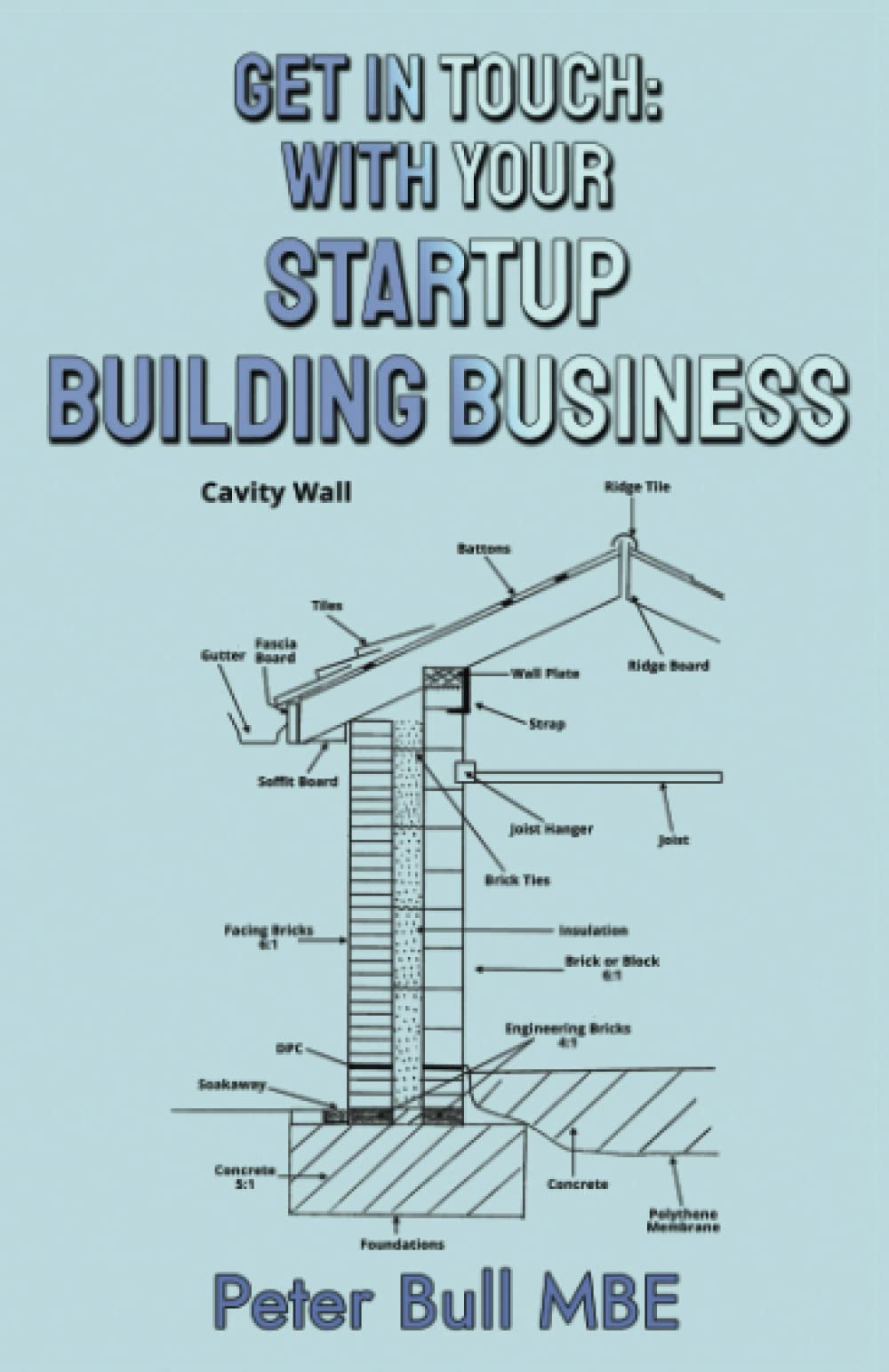 Get In Touch: With your Startup Building Business